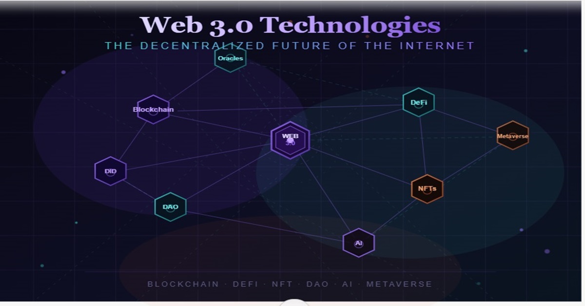 web 3.0